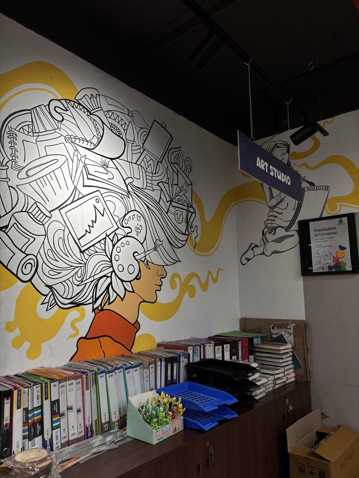 A creative black-and-white line art mural on an office wall depicting a person’s profile whose hair is composed of various art supplies, including brushes, paint tubes, and canvases. A yellow wavy line flows behind the figure, and a purple "ART STUDIO" sign hangs from the ceiling in front of the wall.